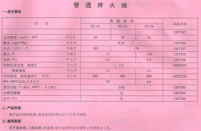 淬火油